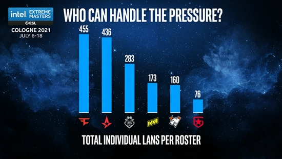 英雄联盟窗口模式设置详解