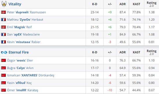 直播与电竞推动中国电子消费品国际化新趋势