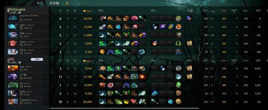 Legacy战胜Falcons夺冠2026反恐精英亚洲邀请赛